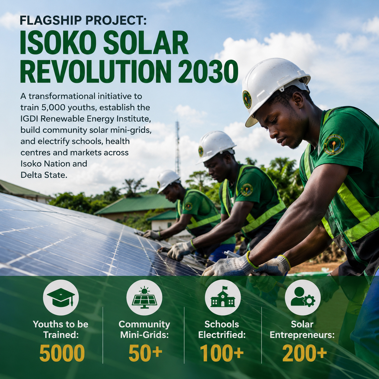 Isoko Solar Revolution 2030